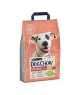 DOG CHOW ADULT SENSITIVE With SALMO205